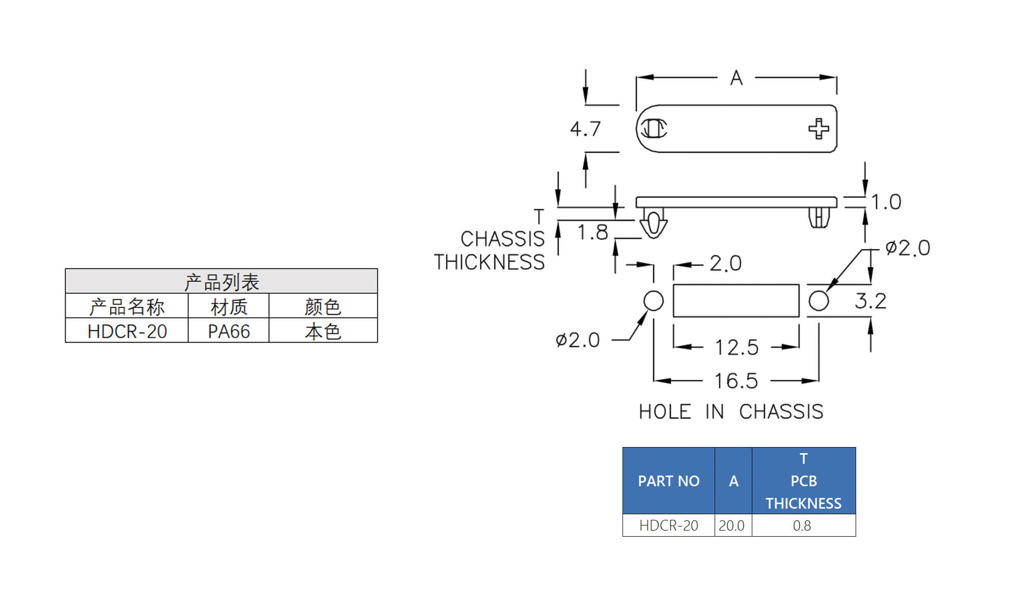 插头盖 HDCR-20